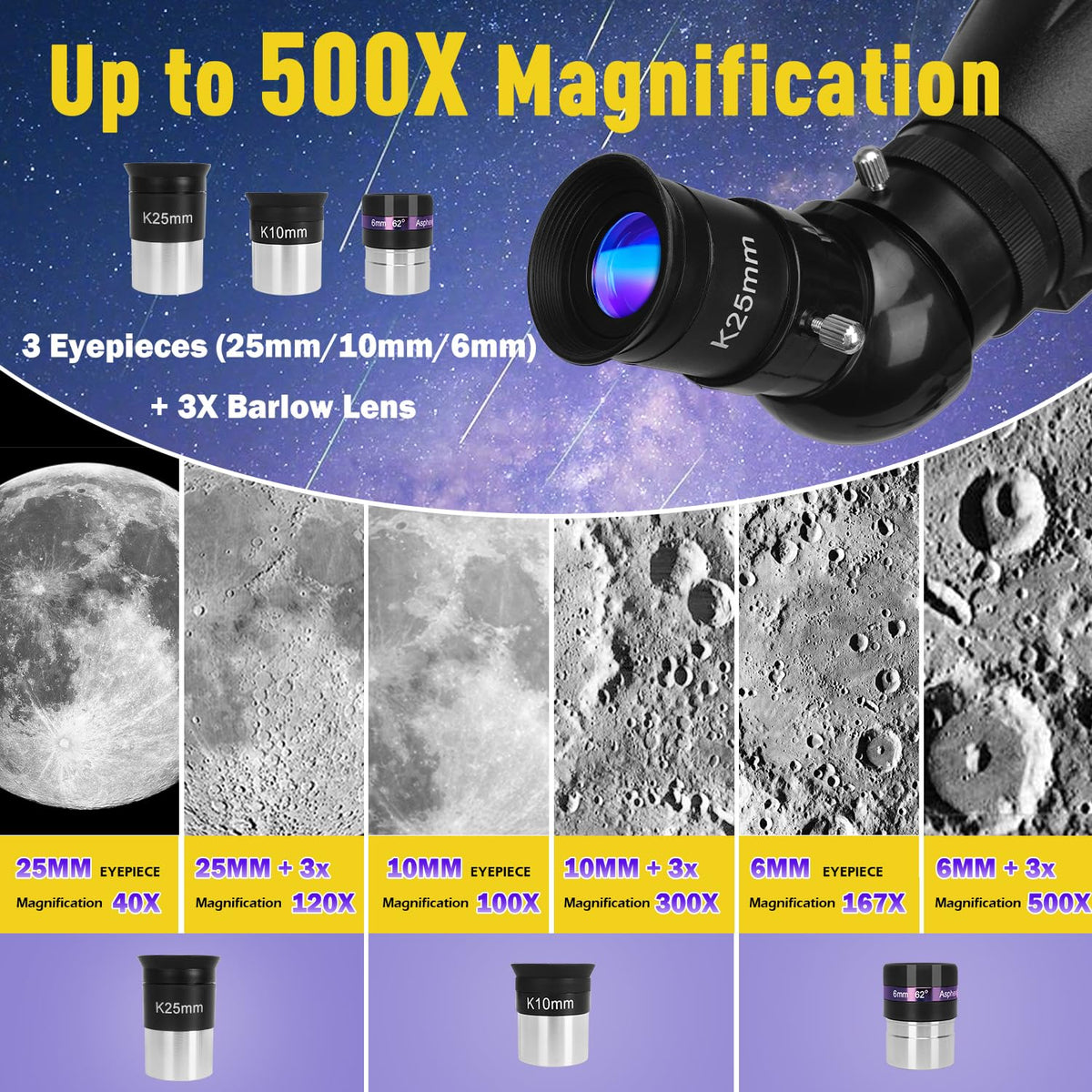 HETEKAN eyepieces 25mm 10mm 6mm with 3x Barlow for versatile magnification