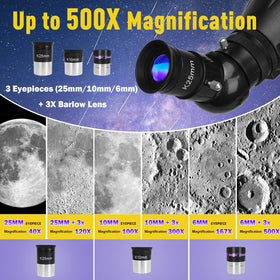 HETEKAN eyepieces 25mm 10mm 6mm with 3x Barlow for versatile magnification