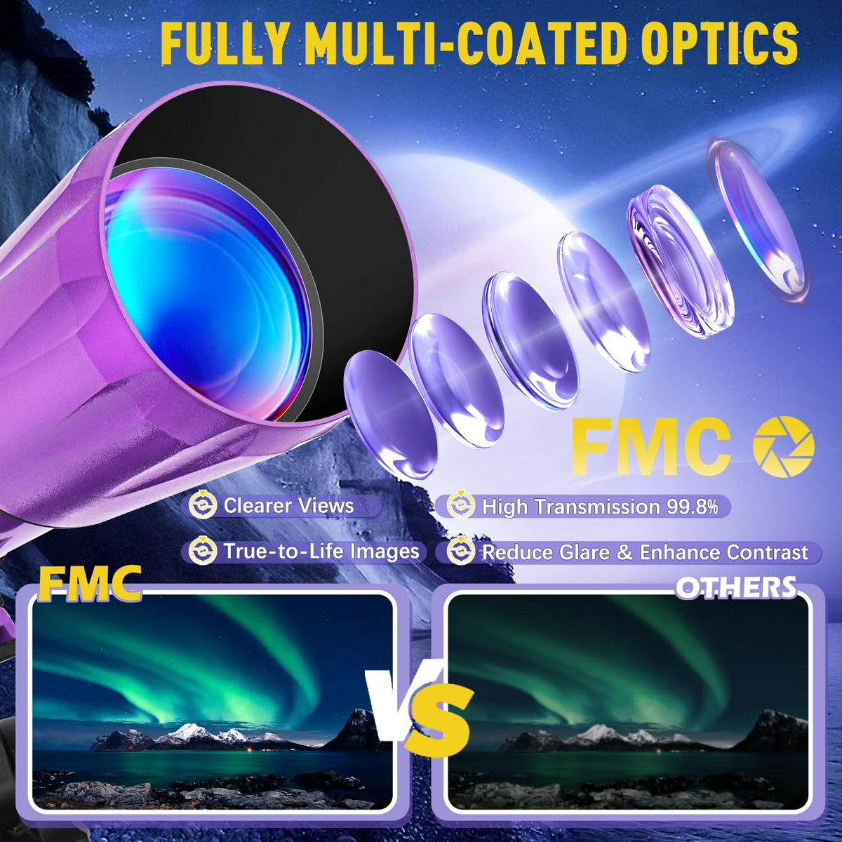 Close-up of HETEKAN optics with multi coating for clearer celestial details