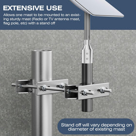 HEVIDUBANA hardware layout of clamps rods and nuts for easy installation