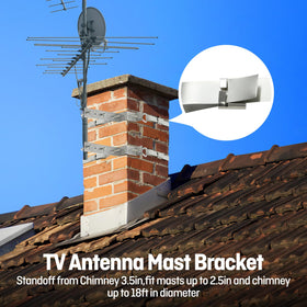 HEVIDUBANA rooftop installation lifestyle image showing completed mount on chimney and tidy antenna setup