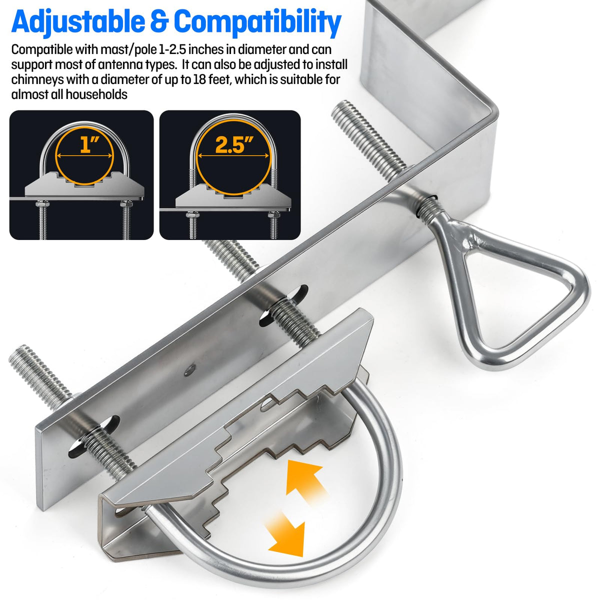 HEVIDUBANA Z-style bracket close-up highlighting solid stainless-steel construction and stability