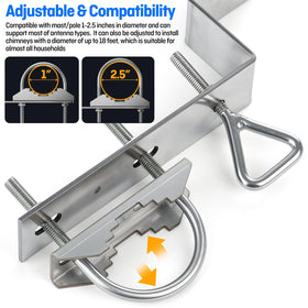 HEVIDUBANA Z-style bracket close-up highlighting solid stainless-steel construction and stability