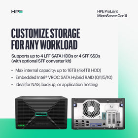HPE ProLiant Gen11 memory slots emphasize 32GB base with upgrade potential.