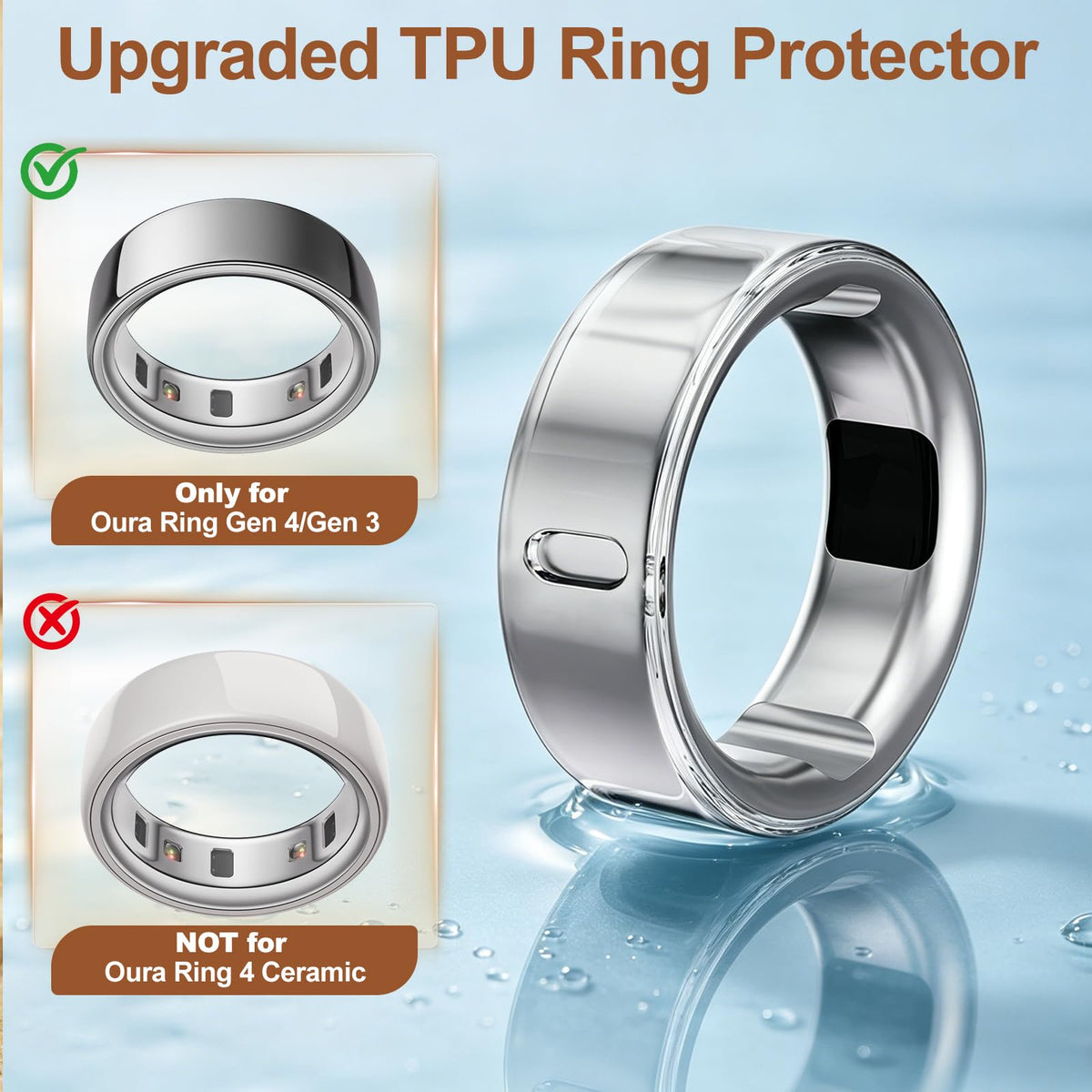 Hexasider compatibility with Oura Gen3/Gen4 ensures snug, secure fit.