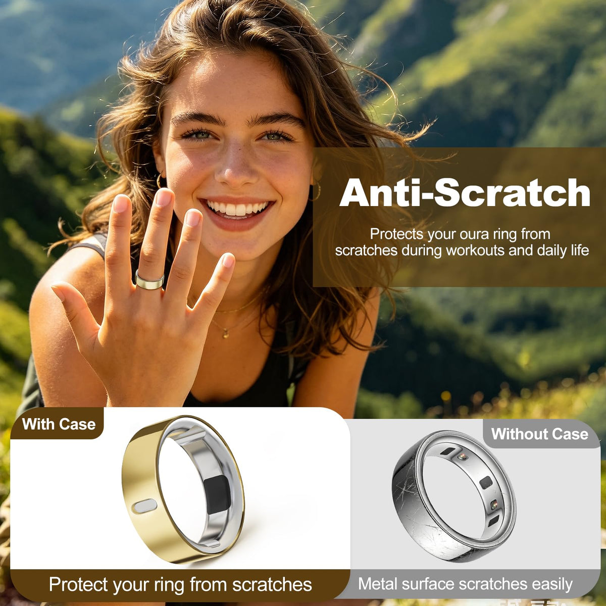 Hexasider Gen 4/3 ring cover provides secure-fit design.