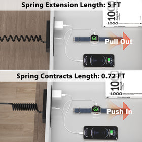 HEZI detail of three AC outlets demonstrating secure power options