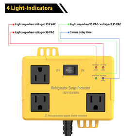 HEZI three grounded outlets top down view enabling multiple appliance protection