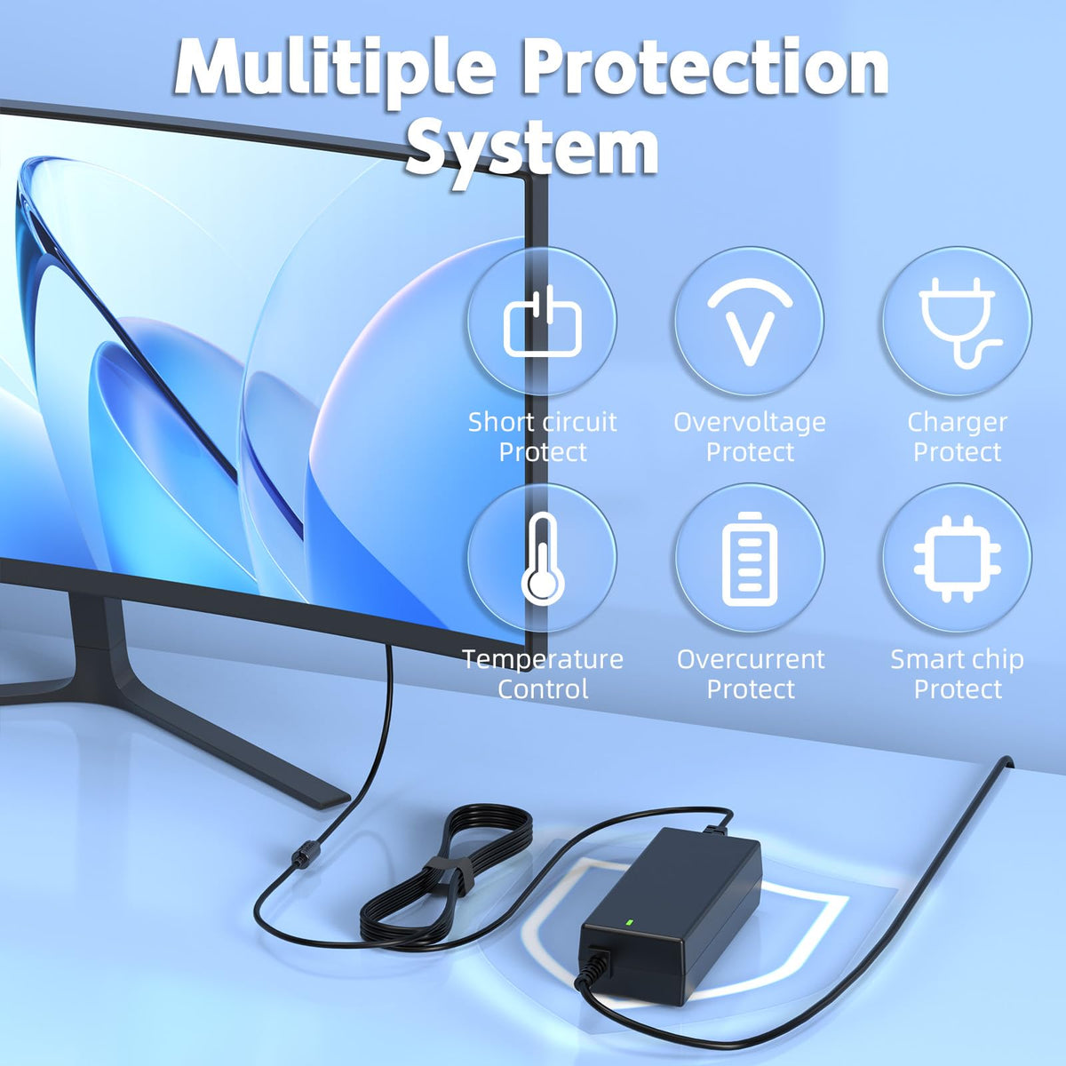HFLRZZ Supersonic SC series compatibility view for versatile displays