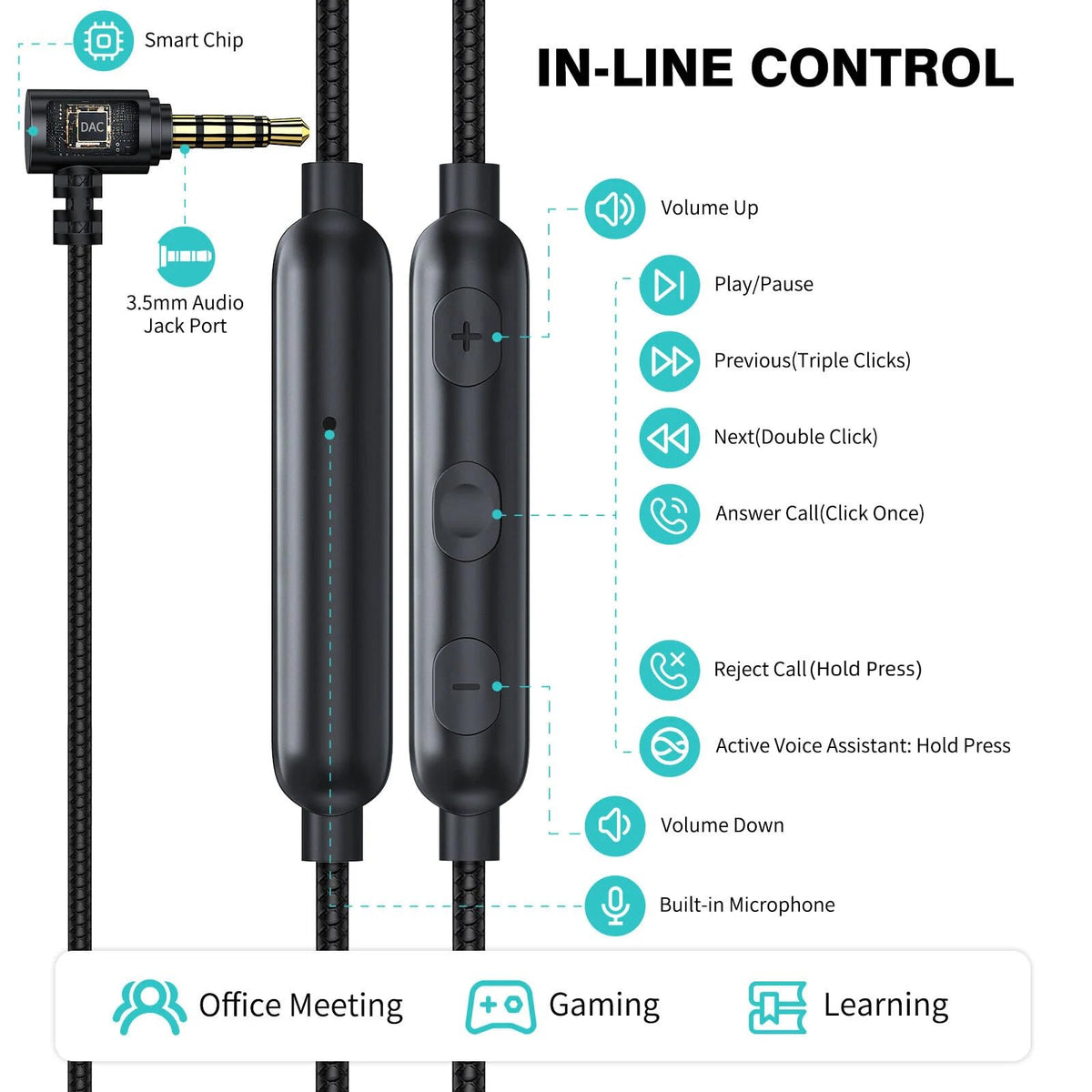 HGCXING inline microphone and volume control for hands-free calls