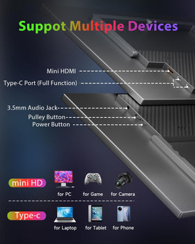 HGFRTEE HDR mode highlights and color depth on a 18.5-inch screen.