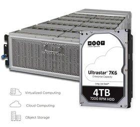 HGST Ultrastar 7K6000 installed in a server rack illustrating enterprise storage deployment.