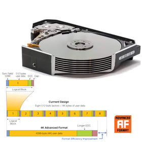HGST Ultrastar 7K6000 side profile emphasizing durable build for RAID arrays.