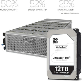 HGST Ultrastar He12 Power Disable feature enables host-driven resets