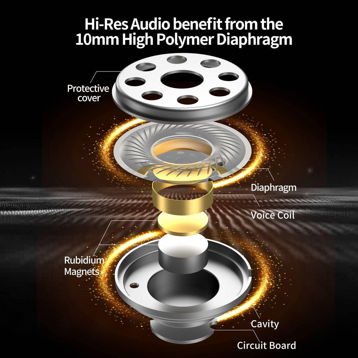 H HIFIHEAR CRA ergonomic design provides secure and comfortable wear