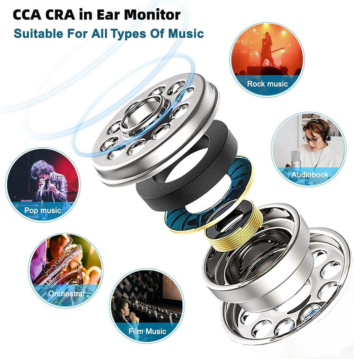 H HIFIHEAR CRA mic version with inline control for quick adjustments