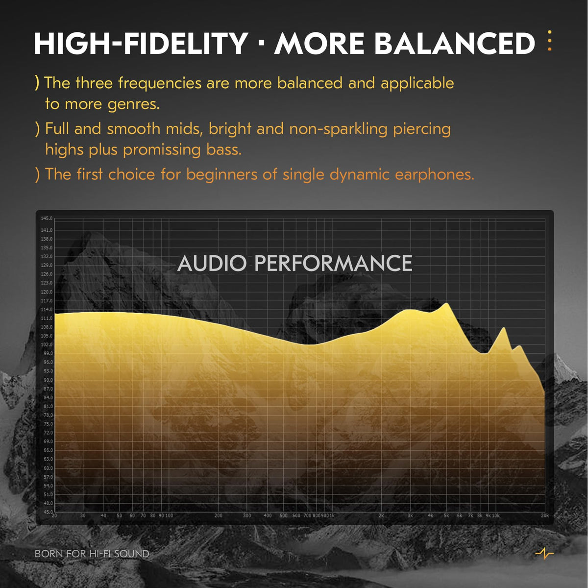 H HIFIHEAR CCZ DC03 3.5mm jack compatibility suits many devices.