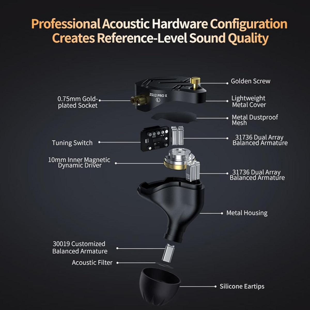 H HIFIHEAR KZ ZS12 PRO X metal shell close-up showing die-cast finish for rugged durability
