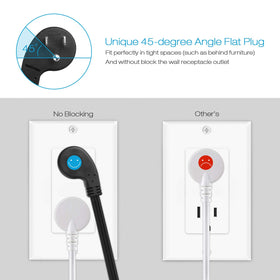 HHSOET angled flat plug design fits behind furniture without blocking outlets