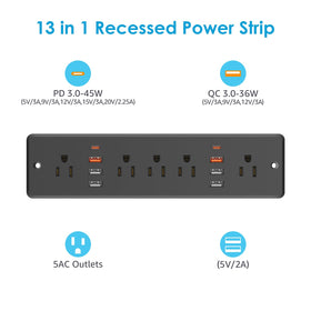 HHSOET close-up of USB-C PD and QC USB-A ports for fast-device charging
