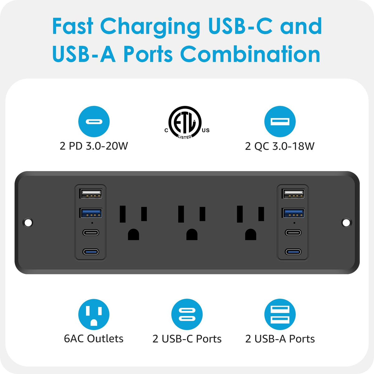 HHSOET 6-outlet with USB-C enables fast charging for multiple devices.