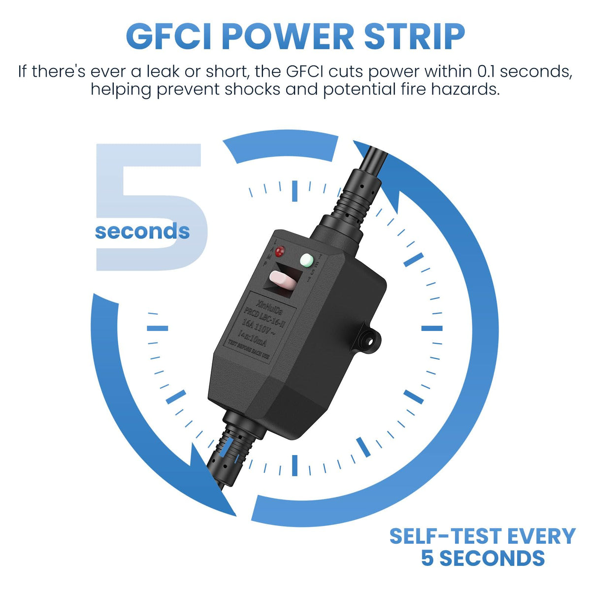 HHSOET close-up of GFCI controls and test/reset for quick safety checks