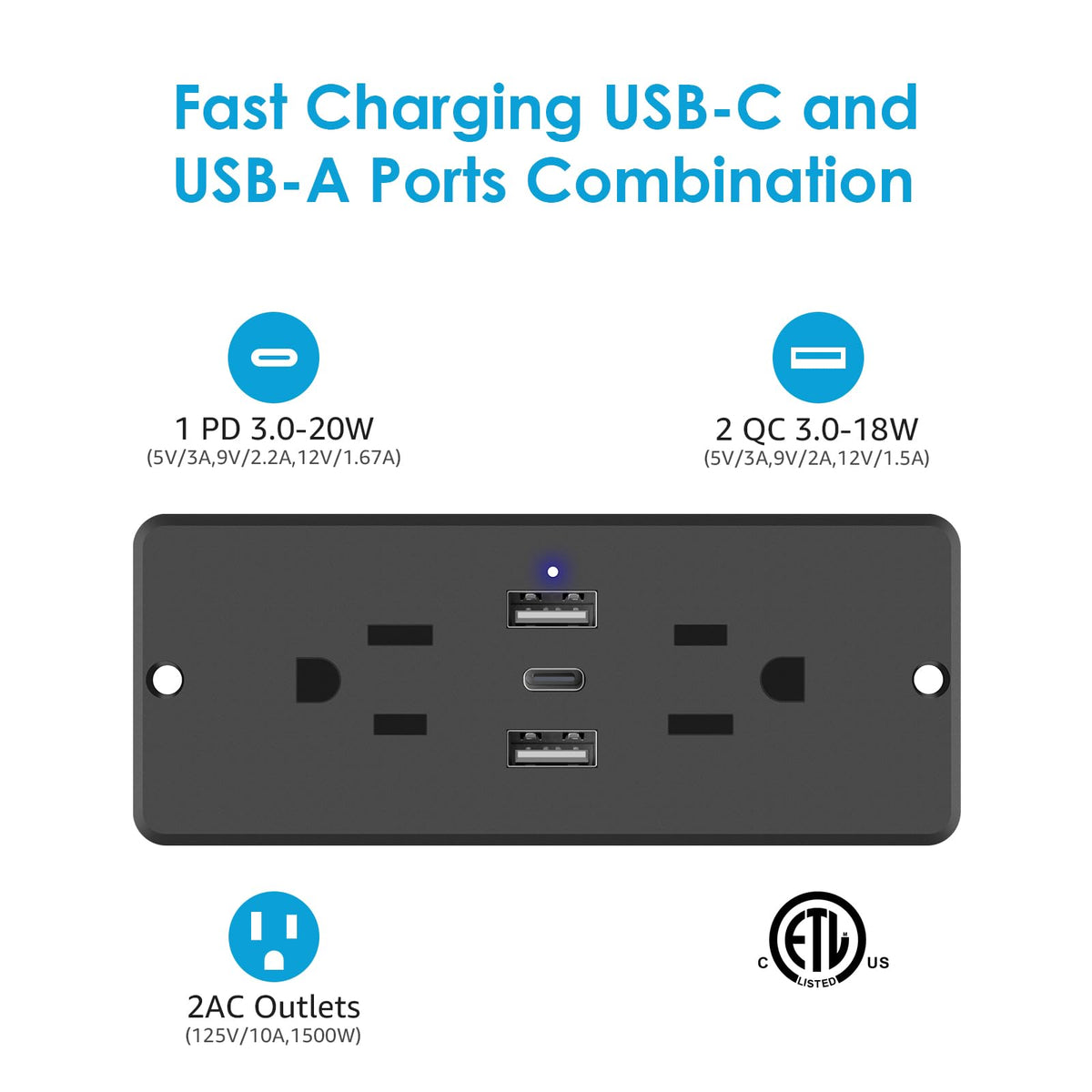 HHSOET USB-C port delivers PD 3.0 fast power for laptops and phones