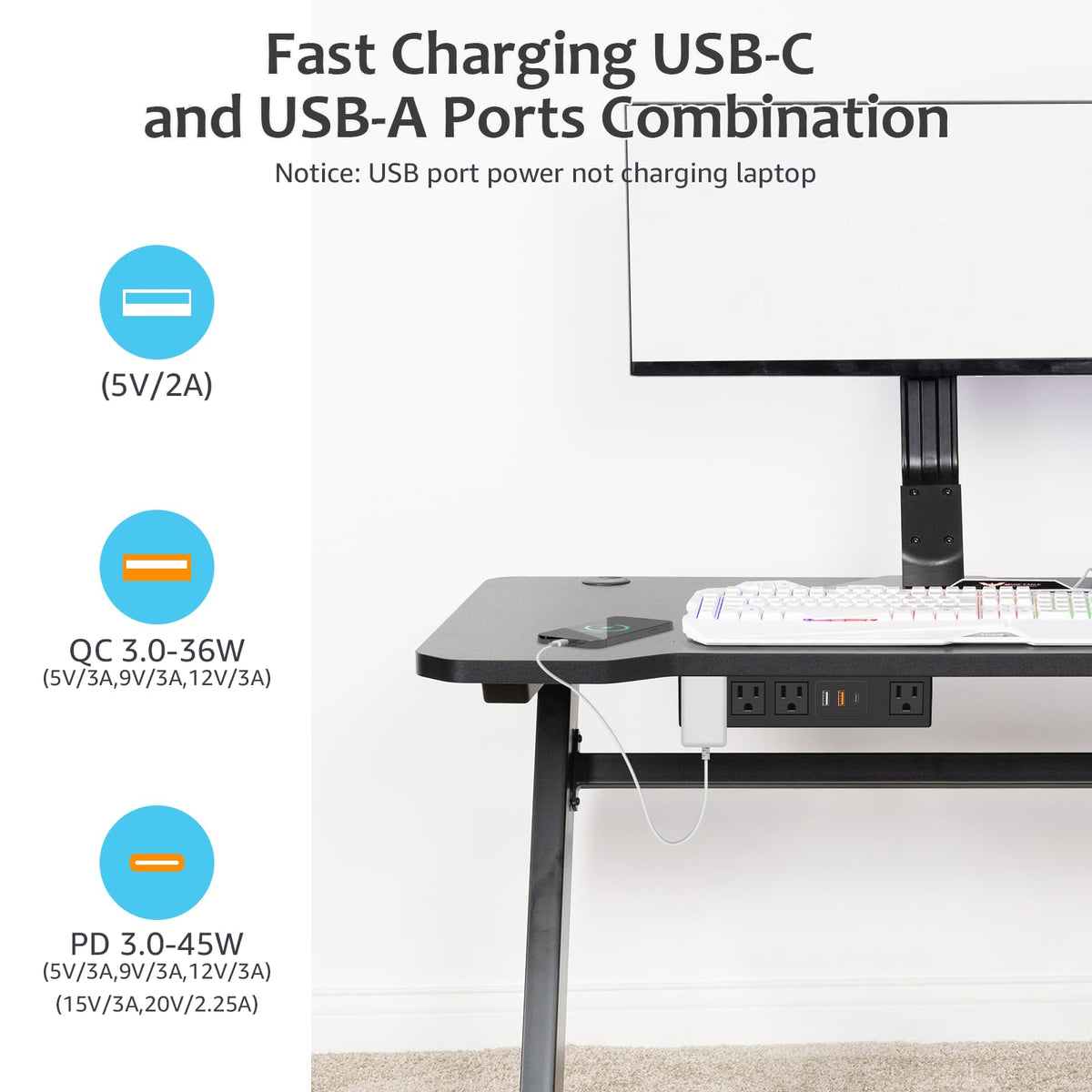 HHSOET closeup of USB‑C PD and QC3.0 USB‑A ports showing fast charging benefit