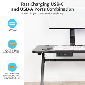 HHSOET closeup of USB‑C PD and QC3.0 USB‑A ports showing fast charging benefit