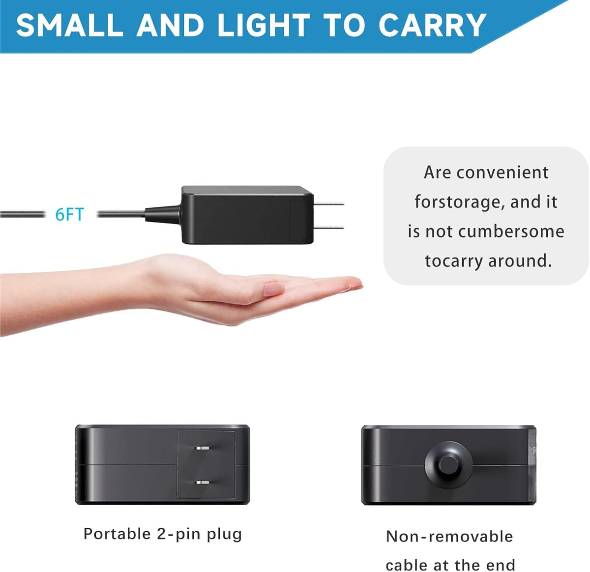HHZ charger with OVP, OCP, OTP, and SCP protections