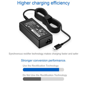 HIBBO USB-C 45W charger safety label visible