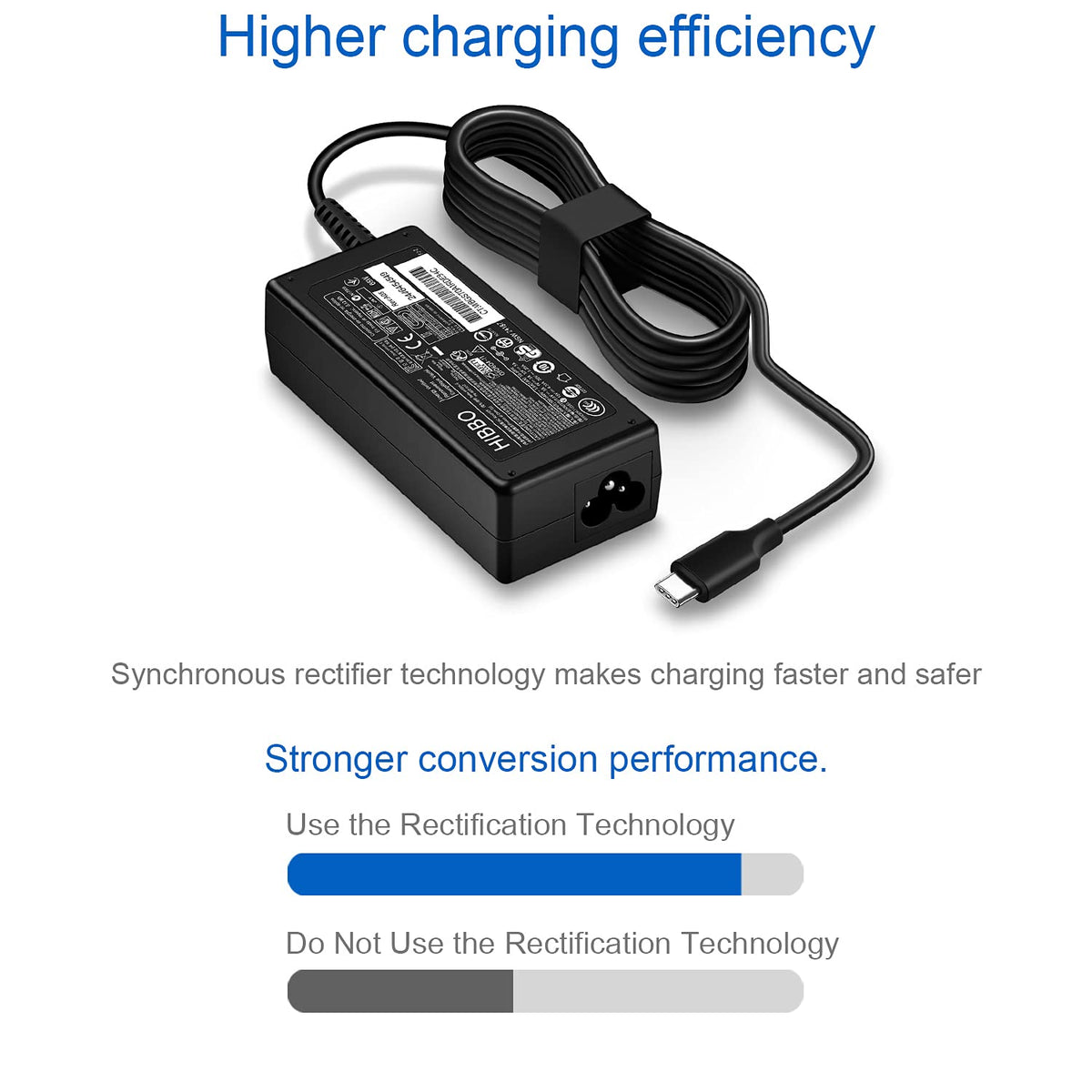 HIBBO charger labeled ports for quick compatibility reference and ease of use.