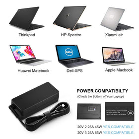 HIBBO USB-C charger in-use with Lenovo laptop on desk setup