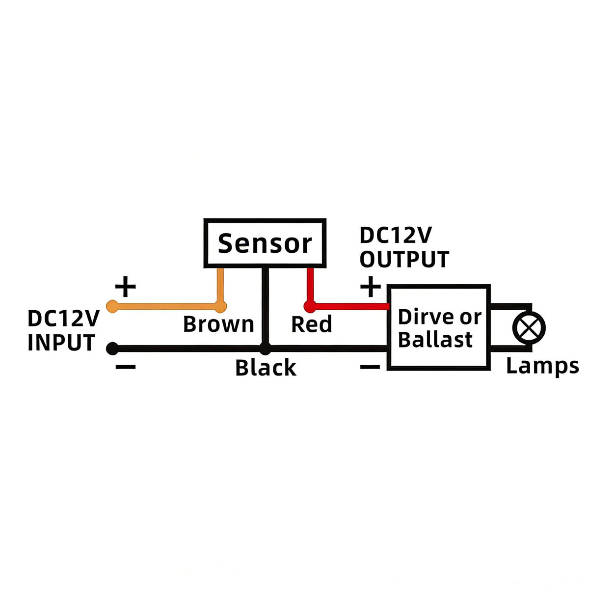 hiBCTR installed on driveway light showing improved security and automatic night illumination