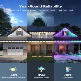 hiBCTR weatherproof housing detail emphasizing IP44 protection for outdoor durability