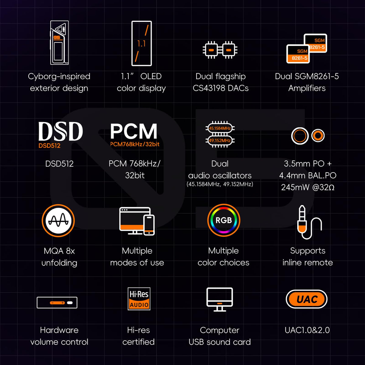 HiBy FC5 dual DACs and amps deliver clear, detailed sound with reduced distortion
