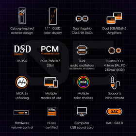 HiBy FC5 dual DACs and amps deliver clear, detailed sound with reduced distortion
