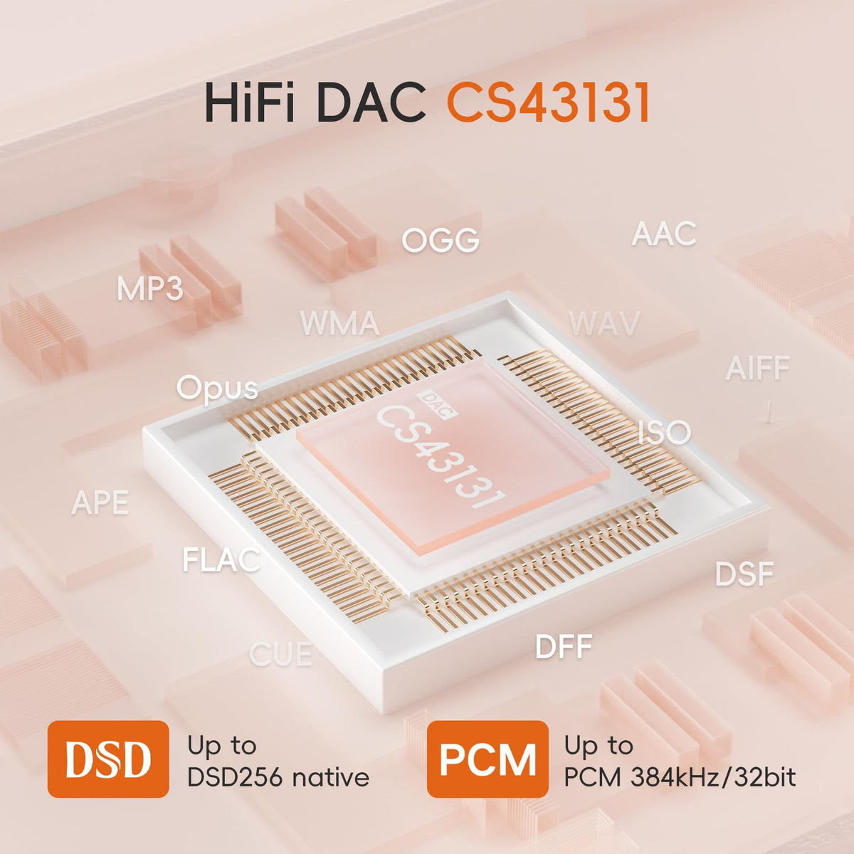 HiBy R1 DSD256 native support for high-resolution audio playback