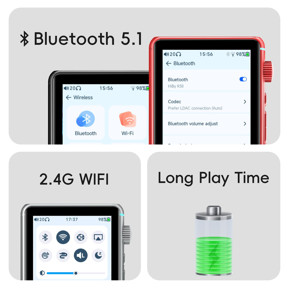 HiBy R3 II balanced 4.4 mm and 3.5 mm outputs for headphones