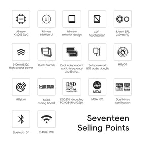 HiBy R3 II warranty and support provide reliable help.