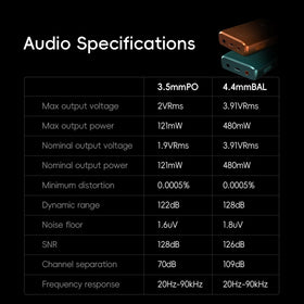 HiBy R3 PRO II portable design for HiFi on the move.