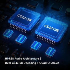 HiBy R3 PRO II side view highlighting dual jacks for balanced audio.