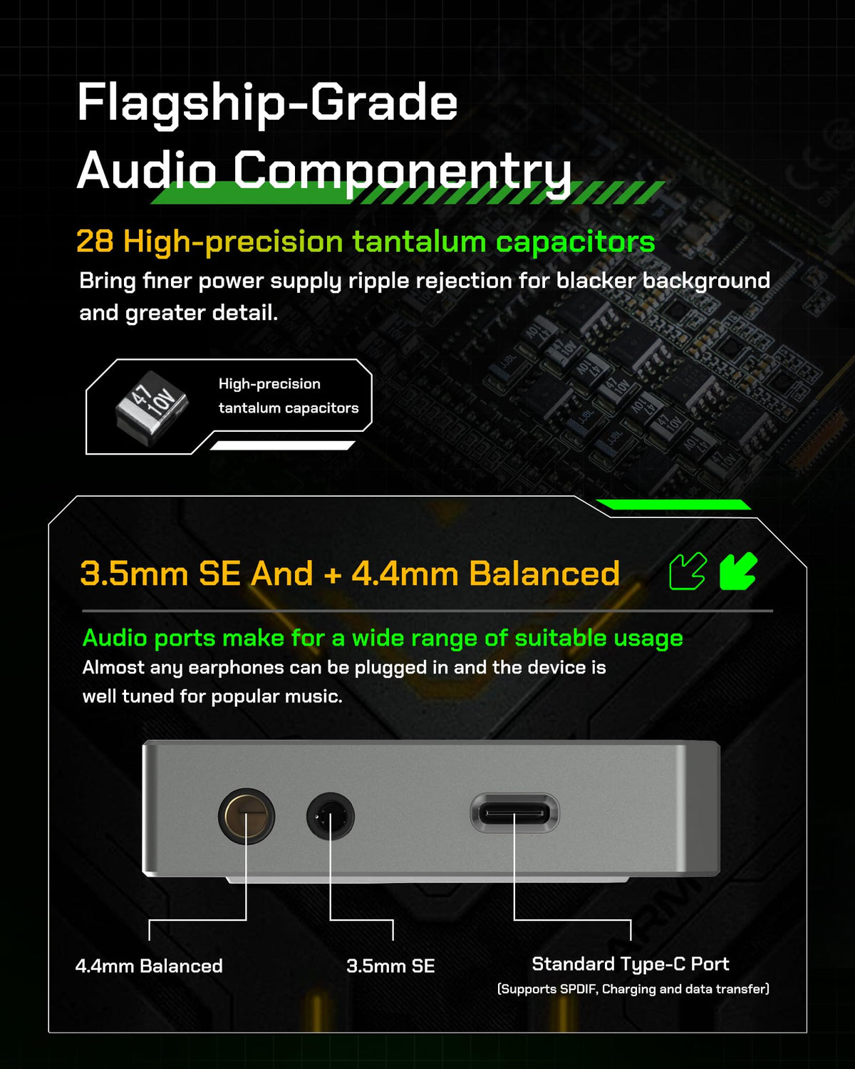 HiBy R4 dual outputs 3.5mm and 4.4mm for versatile headphones