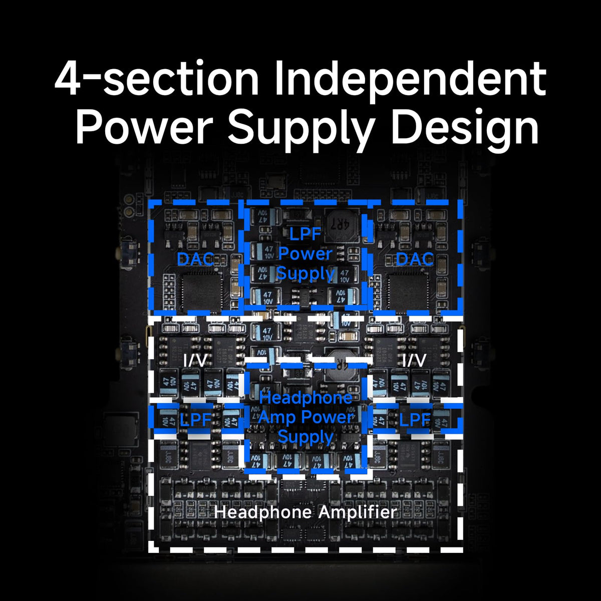 HiBy R6 ProII independent power rails reduce interference for cleaner sound