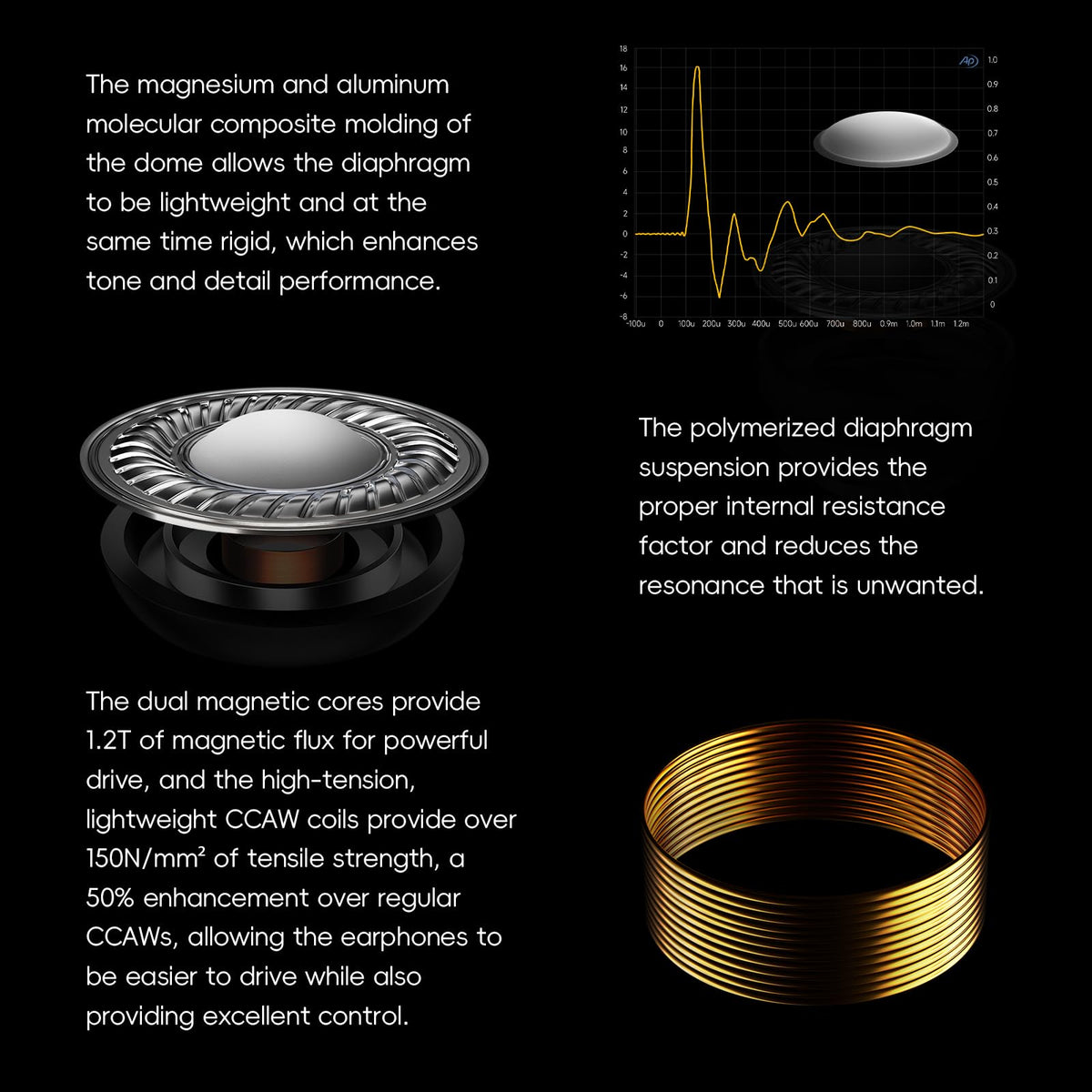 HiBy Yacht10 CNC aluminum shell reduces diaphragm resonance for cleaner sound