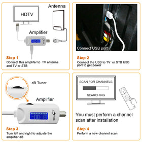 HIDB digital timer display helps monitor viewing time while watching.