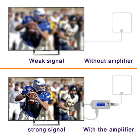 HIDB simple installation works with any non-amplified indoor antenna.