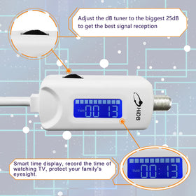 HIDB USB-powered amplifier provides plug-and-play setup for easy upgrading.