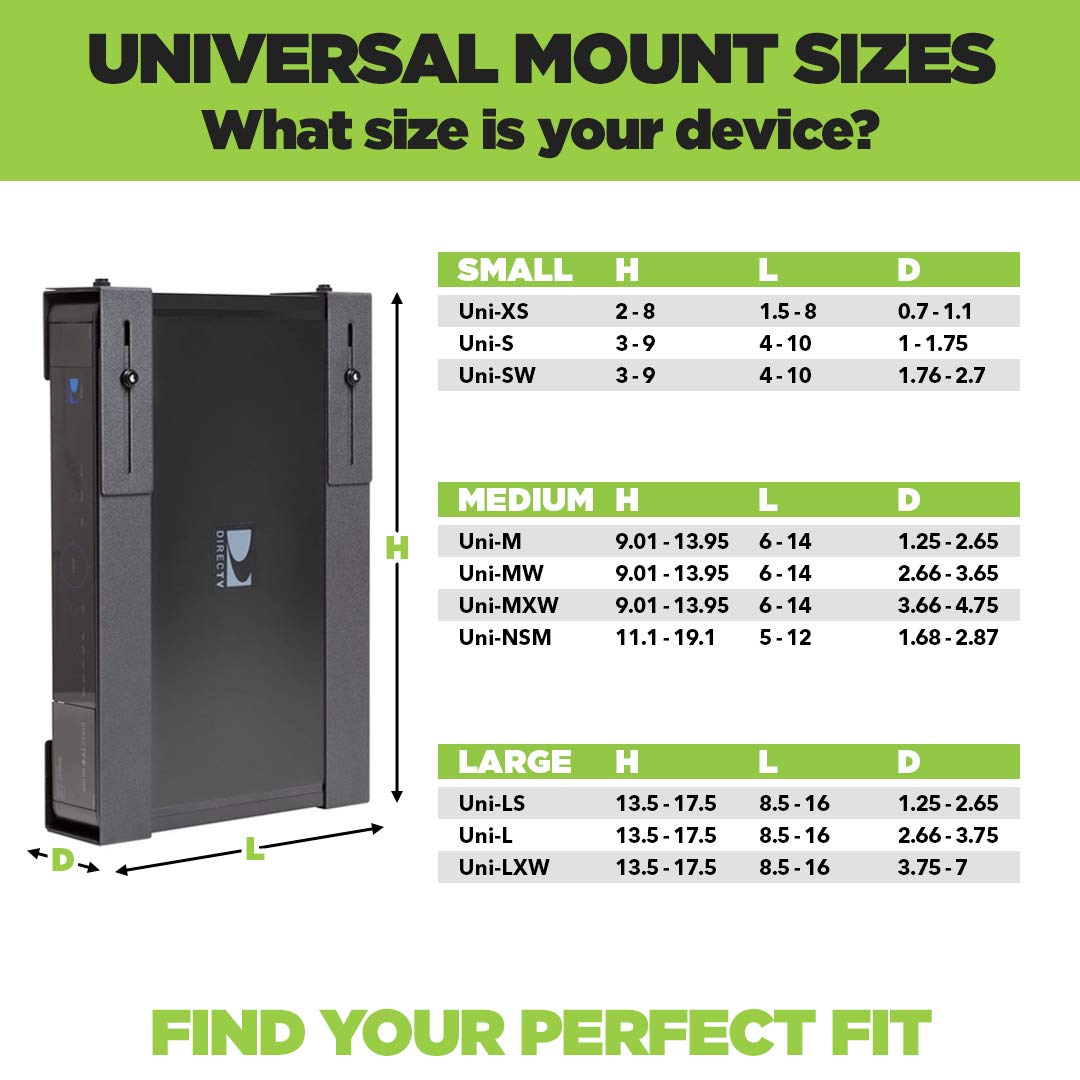 HIDEit Mounts next to a ruler for scale showing adjustable dimensions and proper sizing benefit