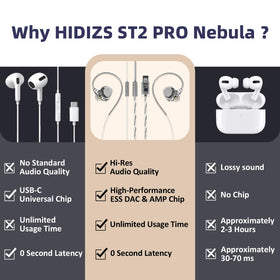 Hidizs ST2 Pro featuring ESS ES9218AC Pro DAC for studio-like clarity through USB-C.
